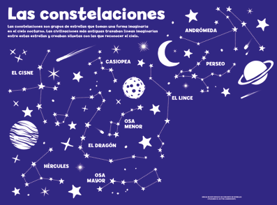 Kit brilla en la oscuridad EL UNIVERSO - Imagen 3