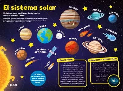 Kit brilla en la oscuridad EL UNIVERSO - Imagen 4