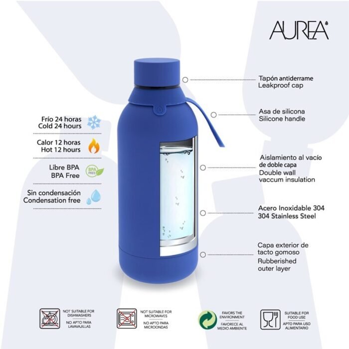 BOTELLA ACERO INOXIDABLE 500ML BLACK FOOTBALL - Imagen 2