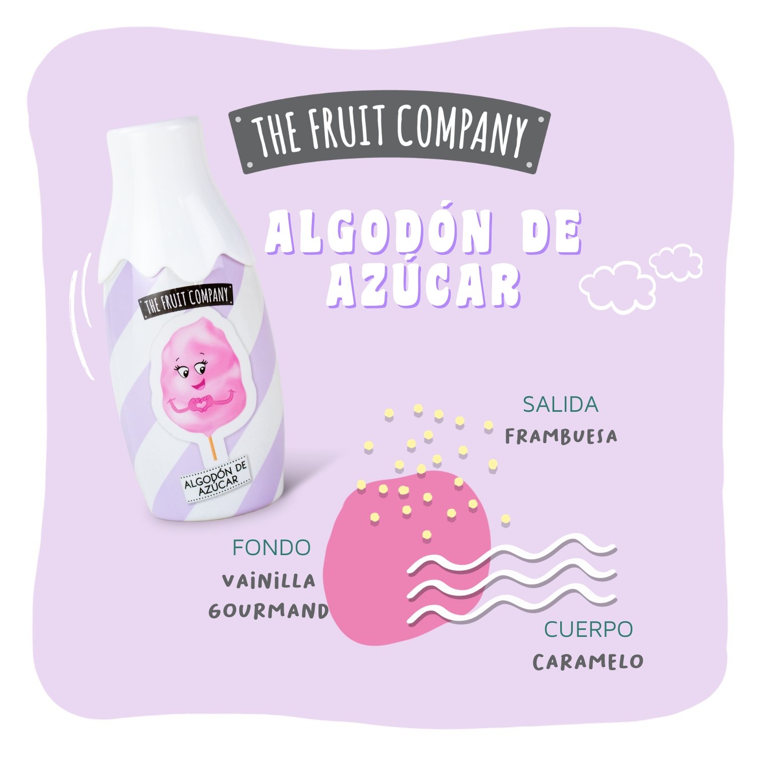 EAU DE TOILETTE ALGODÓN DE AZÚCAR - Imagen 3