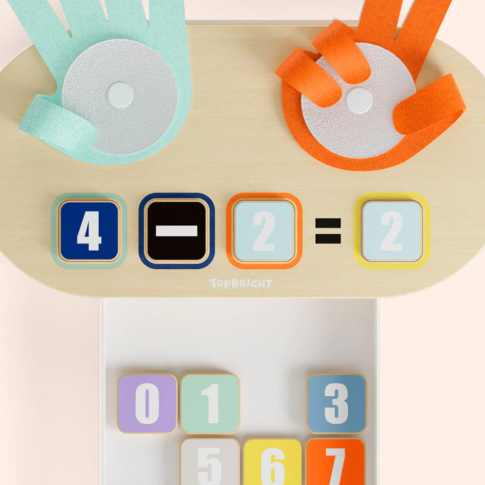 Juego de aritmética de dedos - Imagen 4